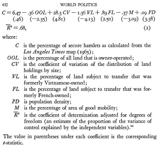 The core regression results that Mitchell (1968, 432) reports.