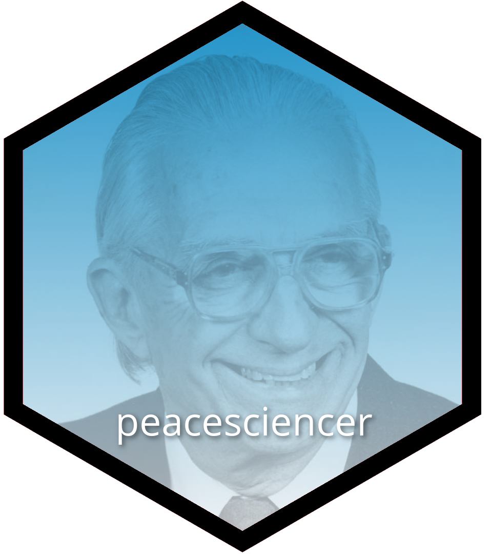 peacesciencer  hexlogo