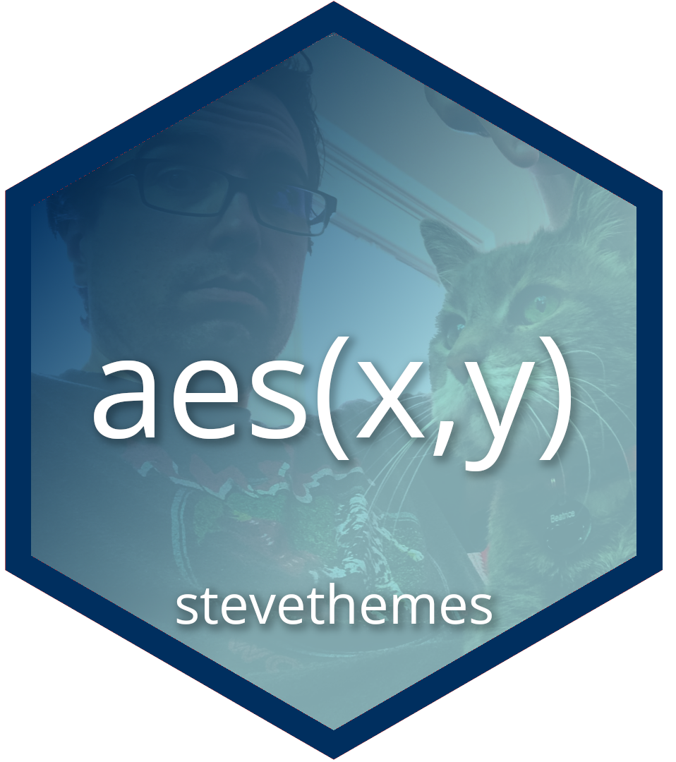 stevethemes  hexlogo