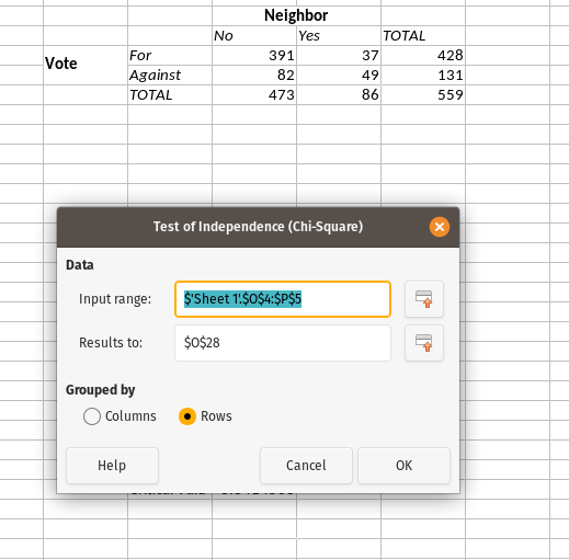 Preparing a Chi-Square Test in Excel (LibreOffice Calc)