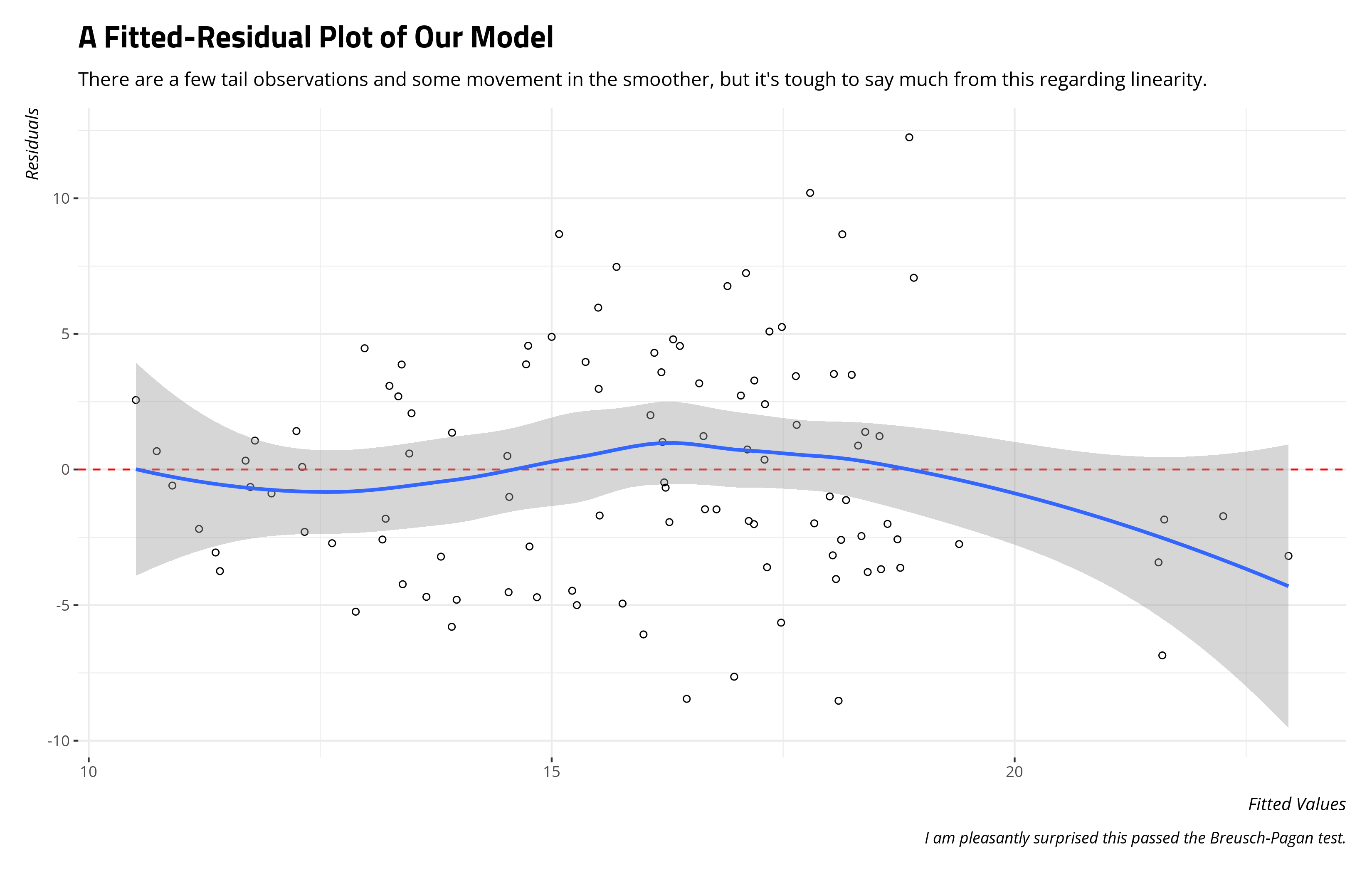plot of chunk unnamed-chunk-15