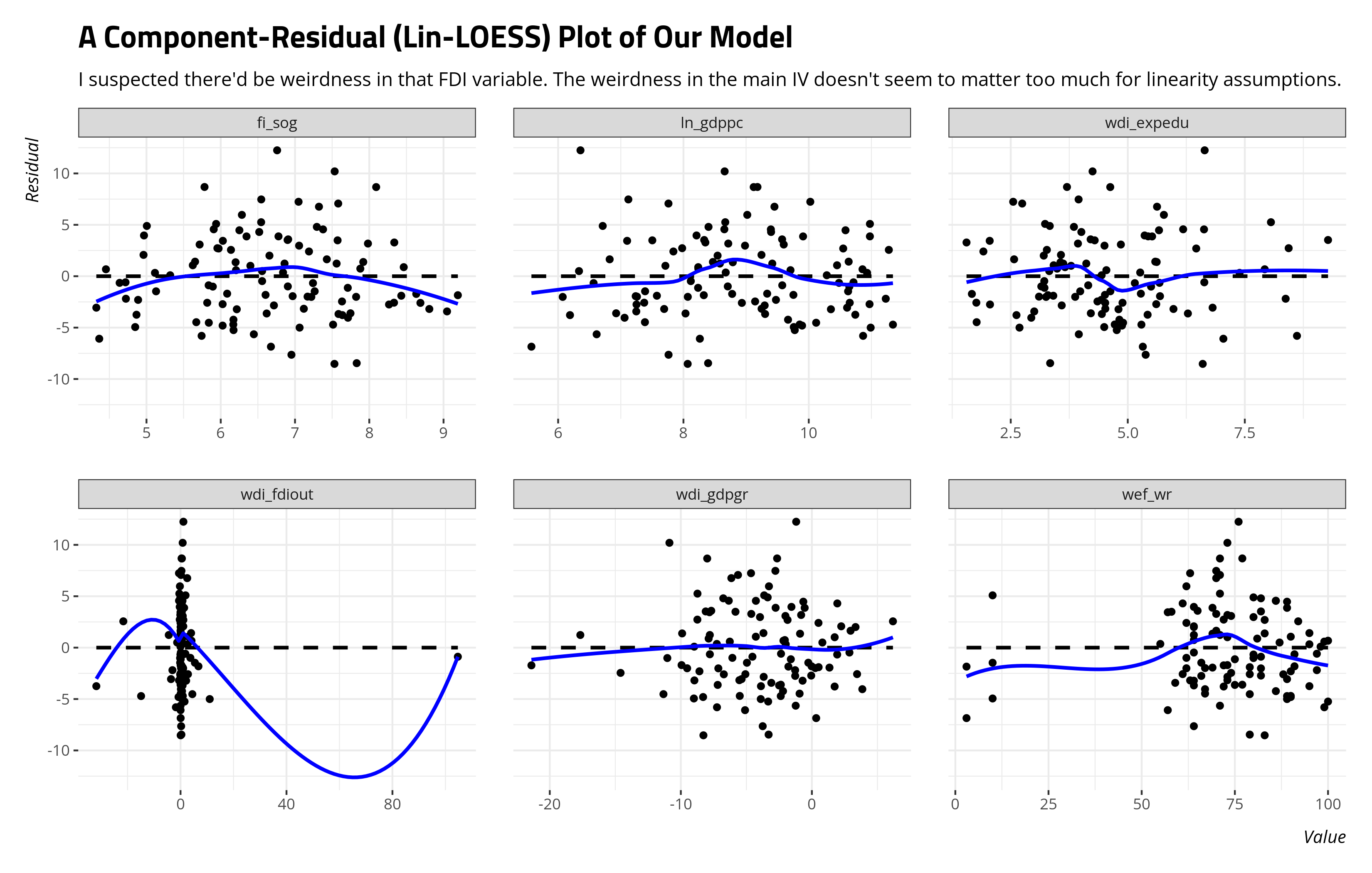 plot of chunk unnamed-chunk-16