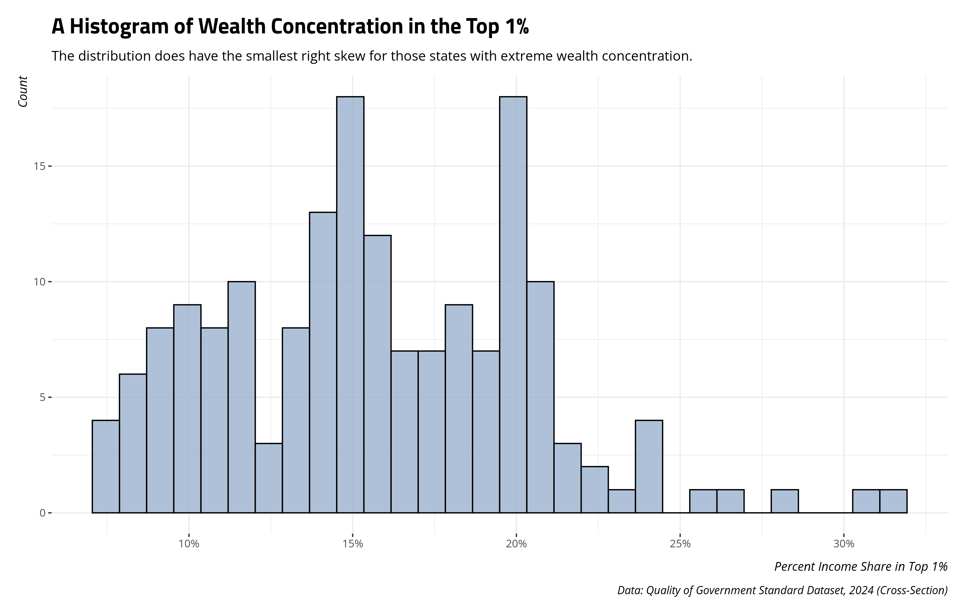 plot of chunk unnamed-chunk-3