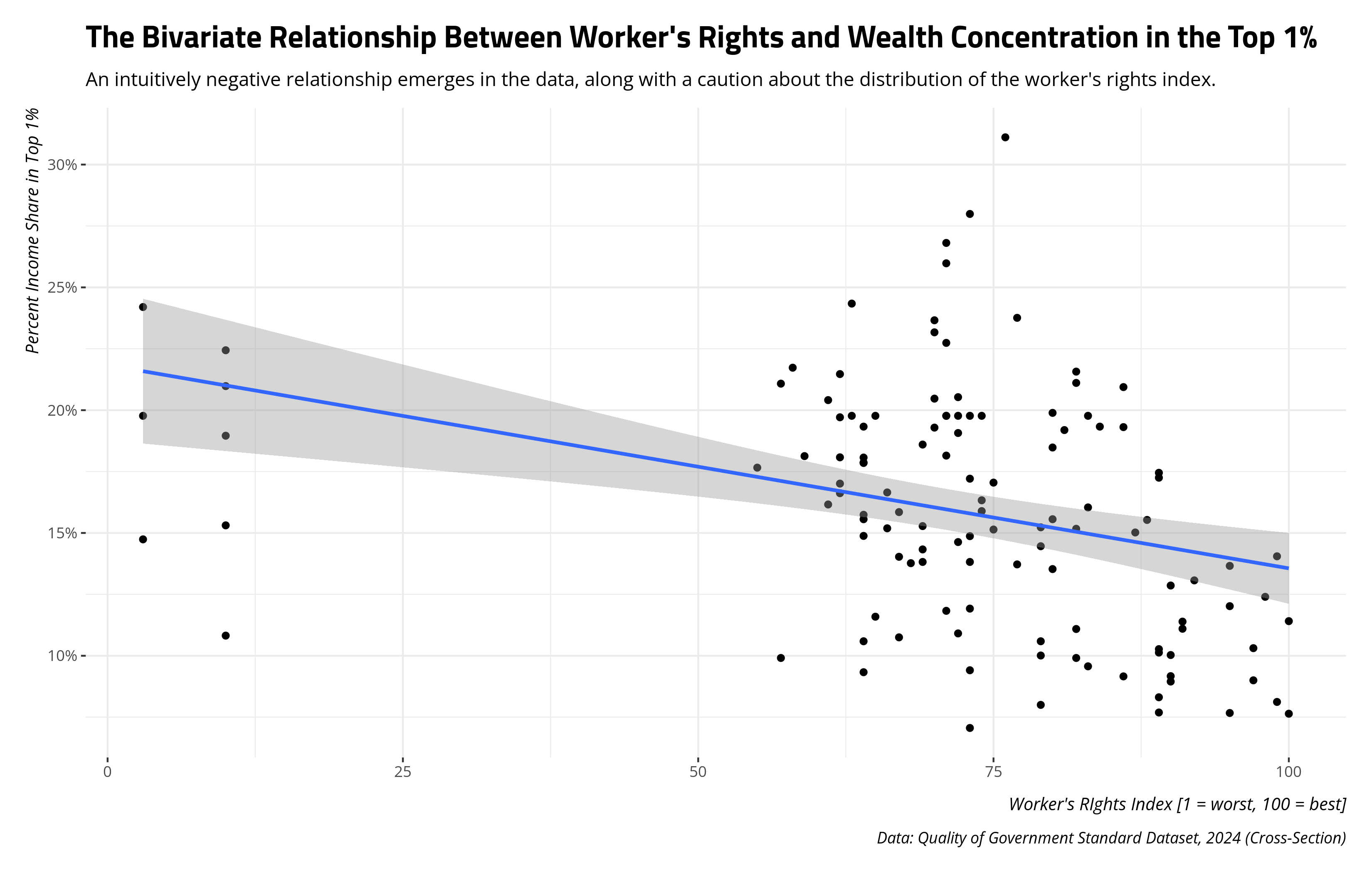 plot of chunk unnamed-chunk-5